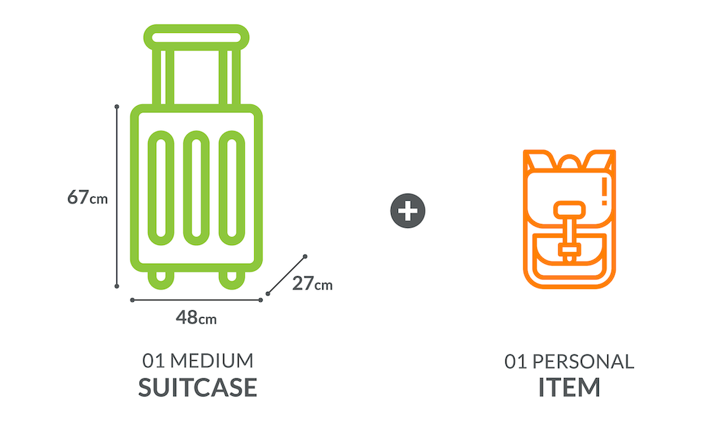 Diagram of luggage dimensions for suitcase and personal item allowance. Suitcase is 48 x 27 cm and personal item is a small backpack, no listed dimensions.
